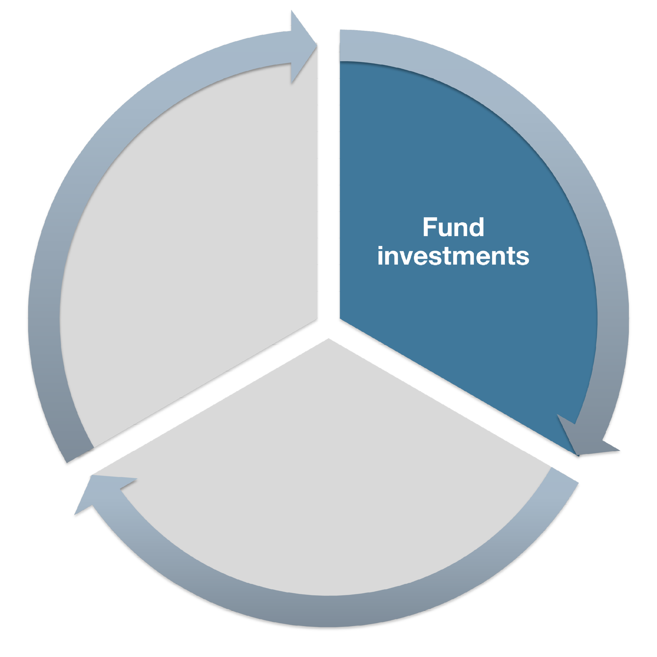 fund-investments_cropped